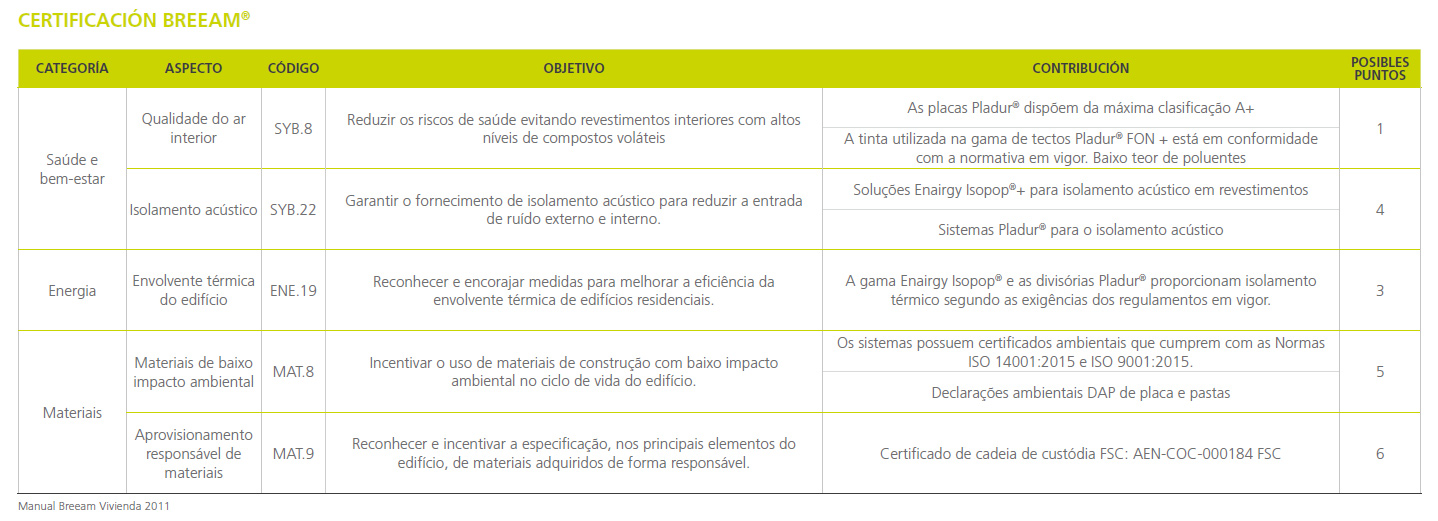 breeam.jpg