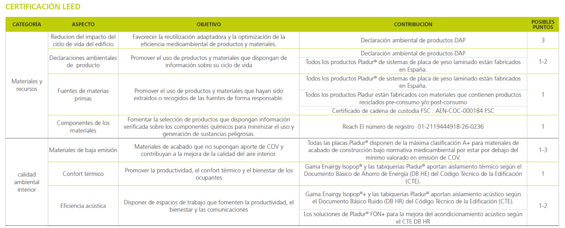 Tabla-1.png