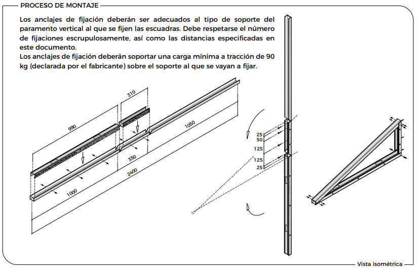 Franjas perimetrales: protección pasiva contra incendios en naves industriales