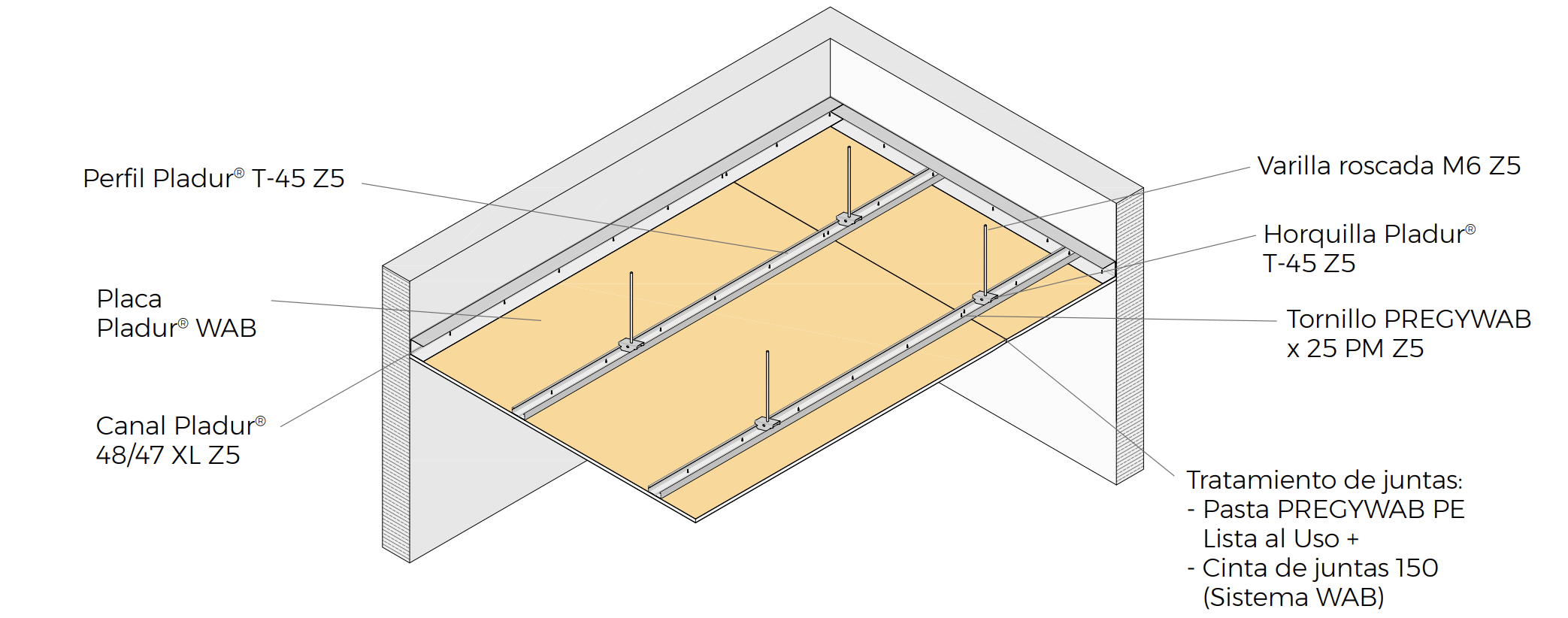 Guía práctica para instalar Techos Pladur® WAB SEMI-INTEMPERIE