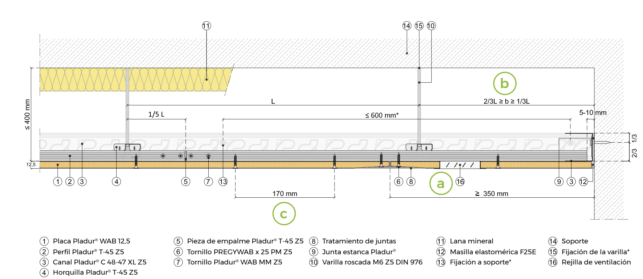 Guía práctica para instalar Techos Pladur® WAB SEMI-INTEMPERIE