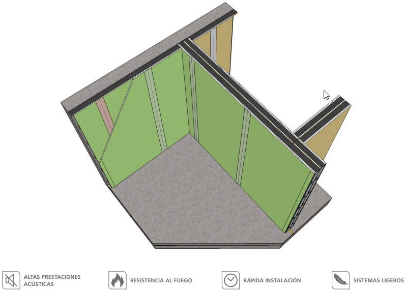 Soluciones de Aislamiento acústico con placas Pladur® OMNIA y Pladur® FONIC