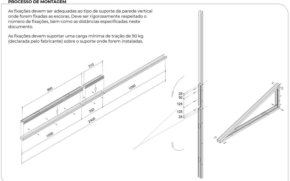 Faixas Perimetrais: proteção passiva contra incêndios em armazéns industriais